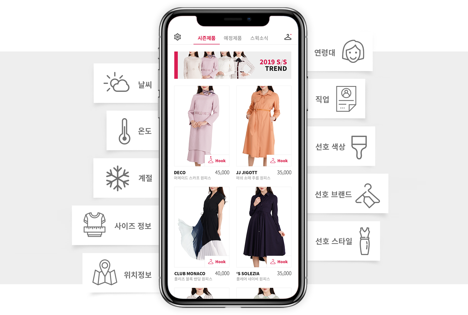 맞춤 서비스 설명이미지